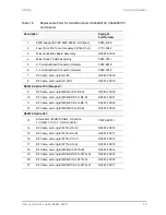 Предварительный просмотр 47 страницы Keysight N5281A User'S And Service Manual