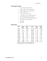 Предварительный просмотр 11 страницы Keysight N5741A User Manual