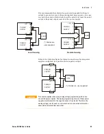 Предварительный просмотр 33 страницы Keysight N5741A User Manual