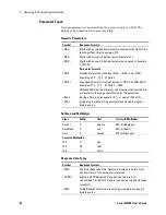 Предварительный просмотр 62 страницы Keysight N5741A User Manual