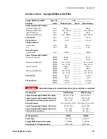 Предварительный просмотр 111 страницы Keysight N5741A User Manual