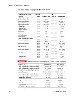 Предварительный просмотр 112 страницы Keysight N5741A User Manual