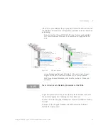 Предварительный просмотр 43 страницы Keysight N5990A Type-C User Manual