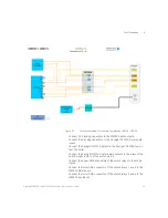 Предварительный просмотр 45 страницы Keysight N5990A Type-C User Manual