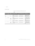 Предварительный просмотр 52 страницы Keysight N5990A Type-C User Manual