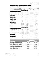 Предварительный просмотр 23 страницы Keysight N6705 Service Manual