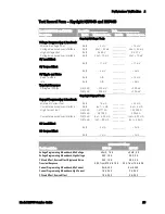 Предварительный просмотр 25 страницы Keysight N6705 Service Manual