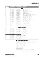 Предварительный просмотр 119 страницы Keysight N6705 Service Manual