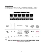 Предварительный просмотр 8 страницы Keysight N6731B Declassification And Security Document