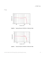 Предварительный просмотр 35 страницы Keysight N7026A User Manual