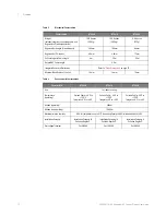 Preview for 12 page of Keysight N7040A User Manual