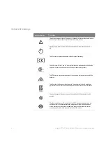 Preview for 4 page of Keysight N774 C Series Programming Manual