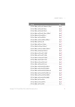 Preview for 25 page of Keysight N774 C Series Programming Manual