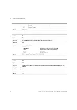 Preview for 30 page of Keysight N774 C Series Programming Manual