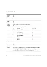 Preview for 32 page of Keysight N774 C Series Programming Manual