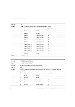 Preview for 38 page of Keysight N774 C Series Programming Manual