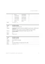 Preview for 39 page of Keysight N774 C Series Programming Manual