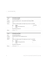 Preview for 40 page of Keysight N774 C Series Programming Manual