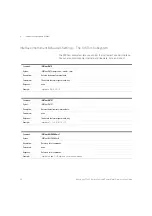 Preview for 42 page of Keysight N774 C Series Programming Manual