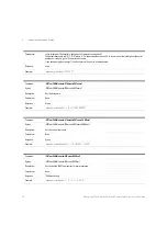 Preview for 50 page of Keysight N774 C Series Programming Manual