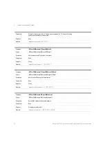 Preview for 52 page of Keysight N774 C Series Programming Manual