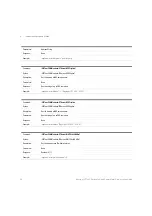 Preview for 54 page of Keysight N774 C Series Programming Manual