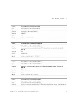 Preview for 55 page of Keysight N774 C Series Programming Manual