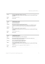 Preview for 79 page of Keysight N774 C Series Programming Manual