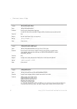 Preview for 80 page of Keysight N774 C Series Programming Manual