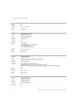 Preview for 82 page of Keysight N774 C Series Programming Manual