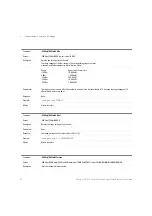 Preview for 84 page of Keysight N774 C Series Programming Manual