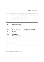 Preview for 87 page of Keysight N774 C Series Programming Manual