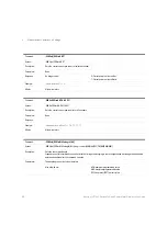 Предварительный просмотр 88 страницы Keysight N774 C Series Programming Manual