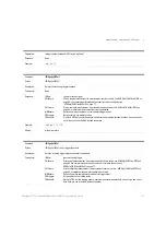 Preview for 91 page of Keysight N774 C Series Programming Manual