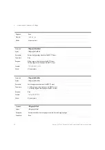 Preview for 92 page of Keysight N774 C Series Programming Manual