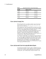 Предварительный просмотр 55 страницы Keysight N7744A User Manual