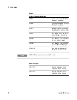 Предварительный просмотр 83 страницы Keysight N7744A User Manual