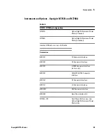 Предварительный просмотр 84 страницы Keysight N7744A User Manual