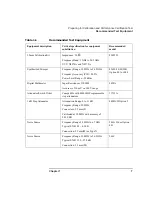 Предварительный просмотр 27 страницы Keysight N8972A Performance Verification And Calibration Manual