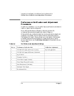 Preview for 30 page of Keysight N8972A Performance Verification And Calibration Manual