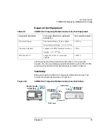 Предварительный просмотр 33 страницы Keysight N8972A Performance Verification And Calibration Manual