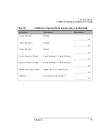 Предварительный просмотр 37 страницы Keysight N8972A Performance Verification And Calibration Manual