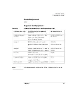 Предварительный просмотр 59 страницы Keysight N8972A Performance Verification And Calibration Manual