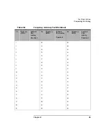 Предварительный просмотр 65 страницы Keysight N8972A Performance Verification And Calibration Manual