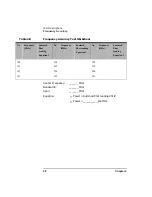 Preview for 68 page of Keysight N8972A Performance Verification And Calibration Manual