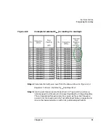 Предварительный просмотр 71 страницы Keysight N8972A Performance Verification And Calibration Manual