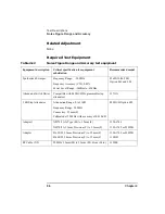 Предварительный просмотр 76 страницы Keysight N8972A Performance Verification And Calibration Manual