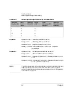 Предварительный просмотр 82 страницы Keysight N8972A Performance Verification And Calibration Manual