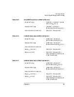 Preview for 83 page of Keysight N8972A Performance Verification And Calibration Manual