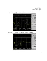 Предварительный просмотр 95 страницы Keysight N8972A Performance Verification And Calibration Manual